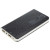 Powerpakket: mini USB oplader + 8000mAh Powerbank voor Sony NP-FP30, NP-FP50, NP-FP70, NP-FP90