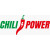 ChiliPower Sony NP-FV100 accu - 3900mAh